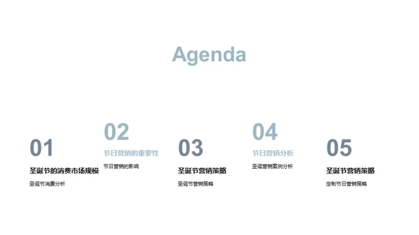 圣诞营销良策