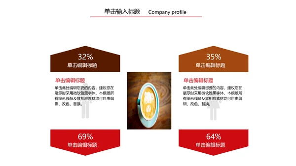 精美咖啡产品介绍下午茶咖啡厅PPT模版