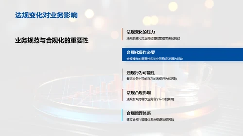 餐饮业务半年回首与未来