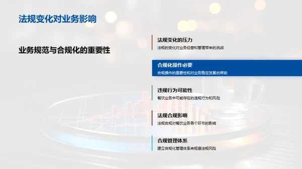 餐饮业务半年回首与未来