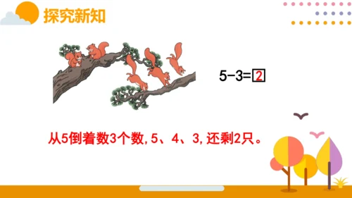 人教版数学（2024）一年级上册第一单元 第6节 第2课时 减法2课件(共21张PPT)