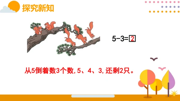 人教版数学（2024）一年级上册第一单元 第6节 第2课时 减法2课件(共21张PPT)