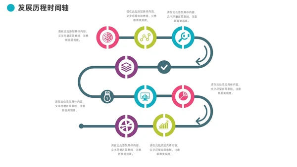 企业发展历程大事记道路时间轴图表PPT模板