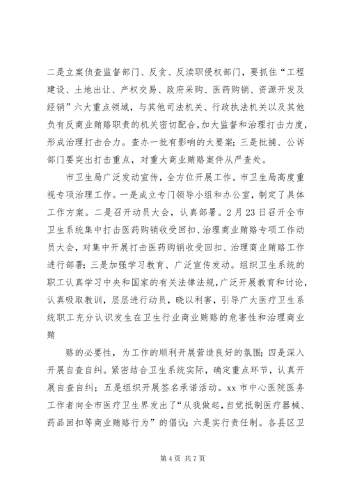 国有企业治理商业贿赂专项工作情况汇报.docx