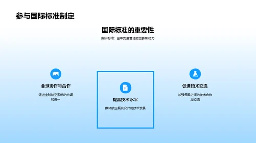 未来航空：智能交通新纪元