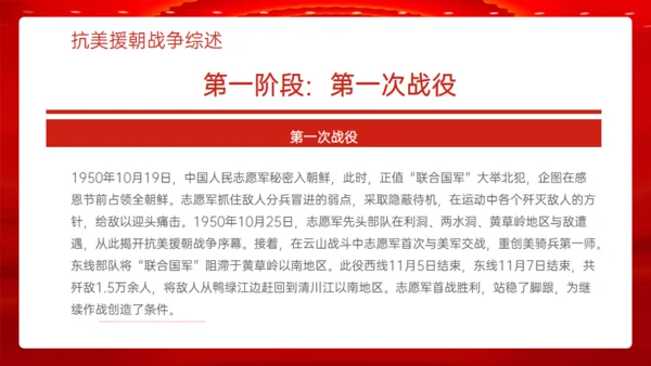 学习抗美援朝精神通用PPT模板