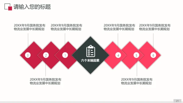 老有所依养老保险金融投资推广通用PPT模板