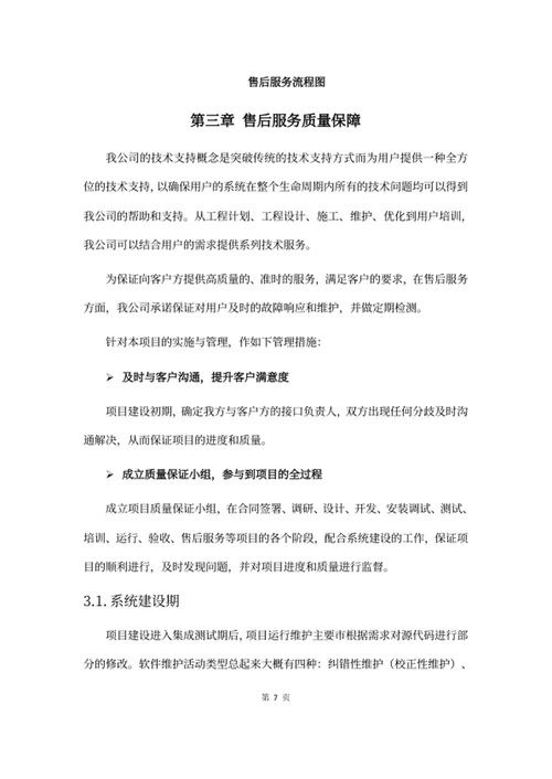 售后服务方案