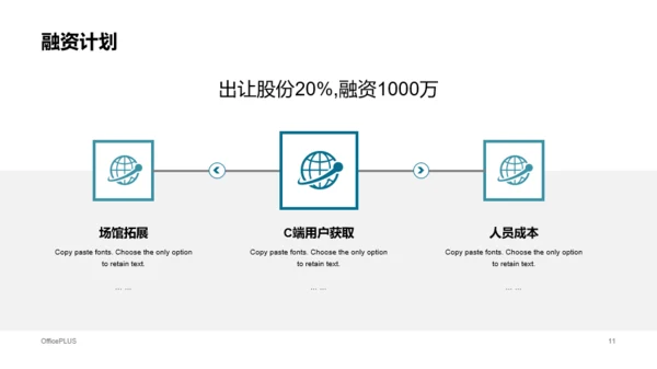 蓝色商务风运动健身项目商业计划书PPT