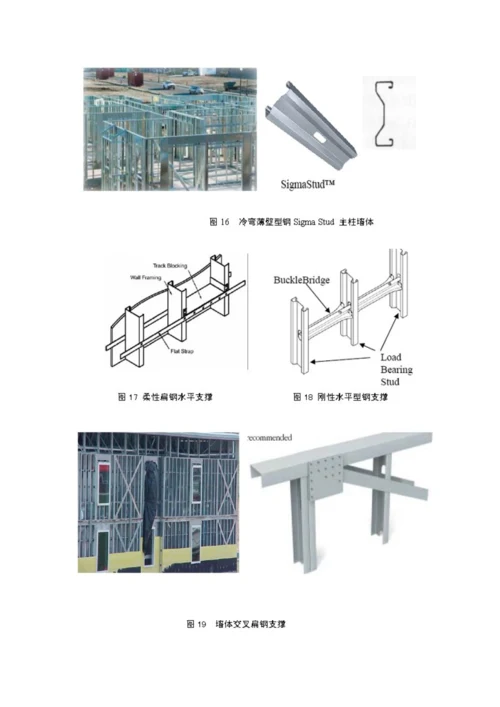 多层薄板轻钢房屋体系可行性报告(结构部分).docx