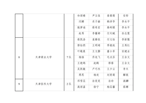 2023年全国大学生数学建模竞赛天津赛区.docx