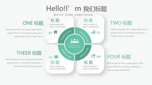 手术室手术医生述职报告动态PPT