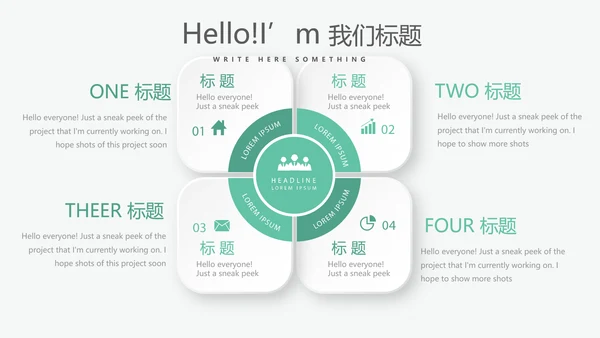 手术室手术医生述职报告动态PPT