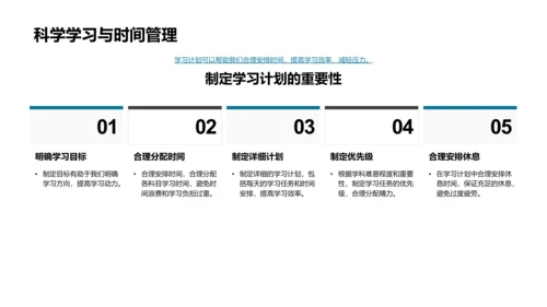 初三学业压力应对PPT模板