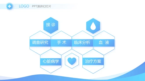 蓝色大气医用环保物资募捐动态PPT模板