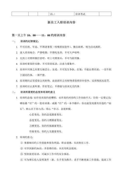 公司新员工入职培训专题方案内容.docx