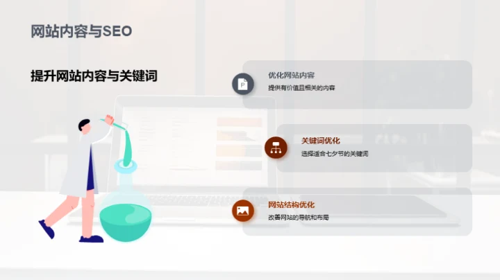 七夕节网络营销新策略