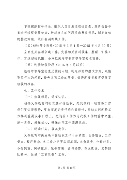 范兴集乡义务教育均衡发展工作实施方案 (5).docx