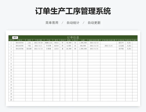 订单生产工序管理系统