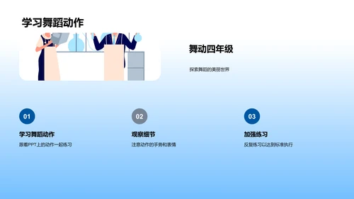 舞蹈基础教学PPT模板