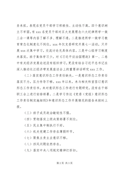 某区委巡察组开展政治巡察发现突出问题的报告.docx