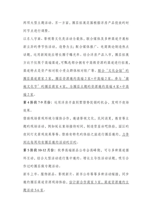 大连项目圈层营销方案.docx