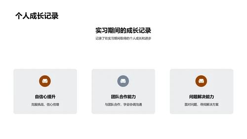 实习之旅透视