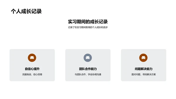 实习之旅透视