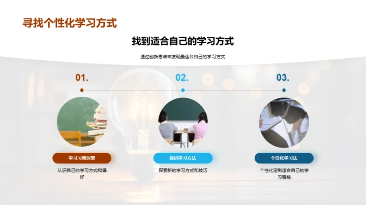 学习升级的创新法宝