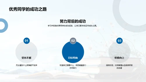 成为优秀学子
