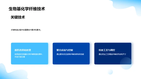 绿色纺织：生物化学纤维新纪元