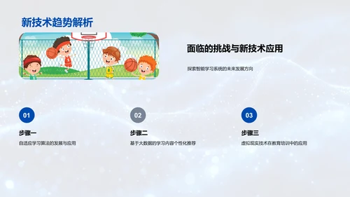 智能学习系统演讲PPT模板