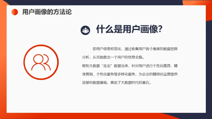 用户画像运营知识通用PPT课件