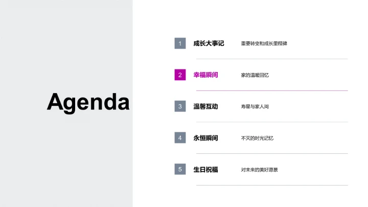 寿星生日回顾展PPT模板