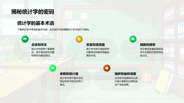 统计学教学课件PPT模板