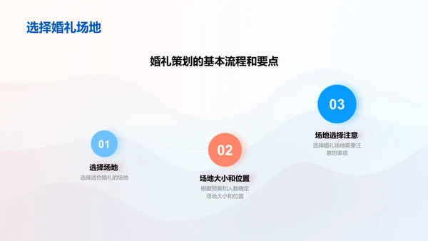 婚礼策划与设计