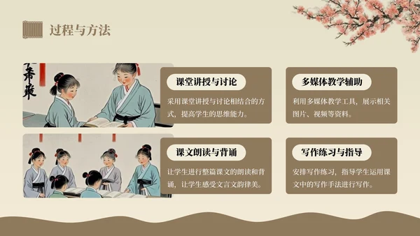 棕色中国风桃李满天下语文教学课件PPT模板