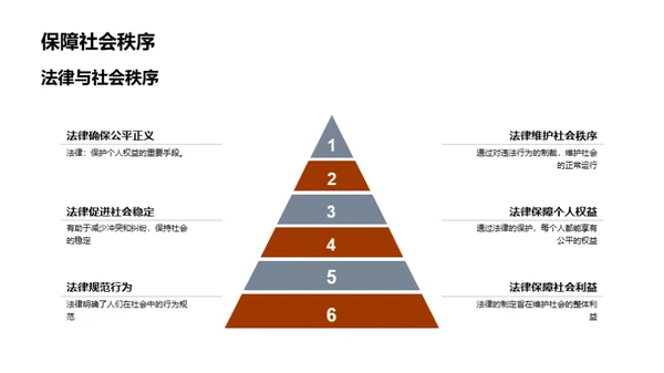 道德法律的解析