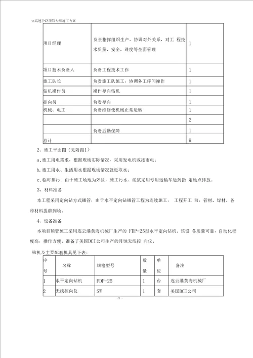 穿越公路顶管专项施工方案设计