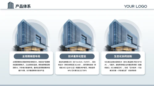 蓝色商务风半导体芯片公司企业宣传介绍通用PPT模板