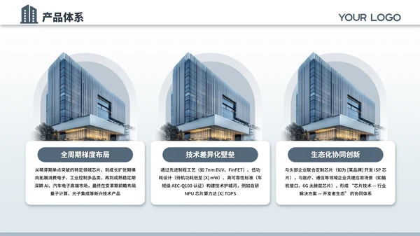 蓝色商务风半导体芯片公司企业宣传介绍通用PPT模板