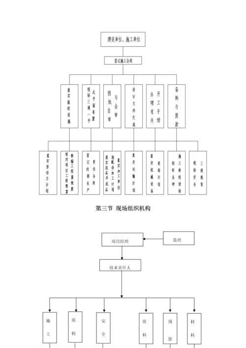 充电桩施工组织计划.docx