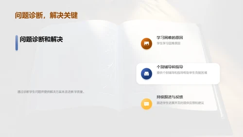 教育魔法：优化教学之道