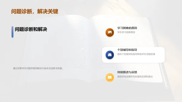 教育魔法：优化教学之道