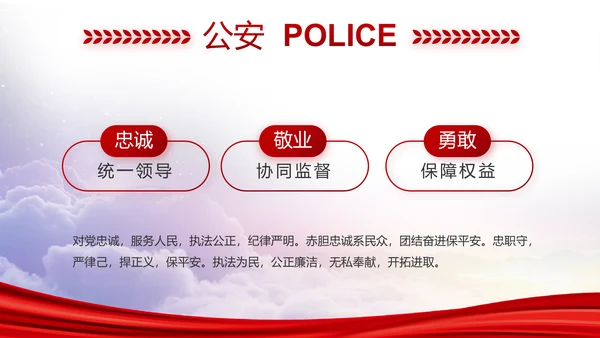 红色大气公安警察年终工作总结PPT
