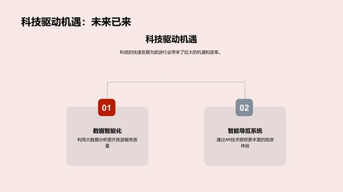 智慧旅游路演报告