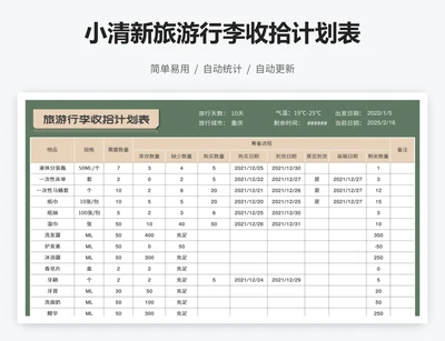 小清新旅游行李收拾计划表