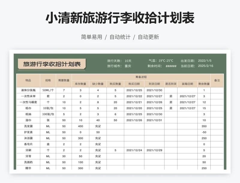 小清新旅游行李收拾计划表