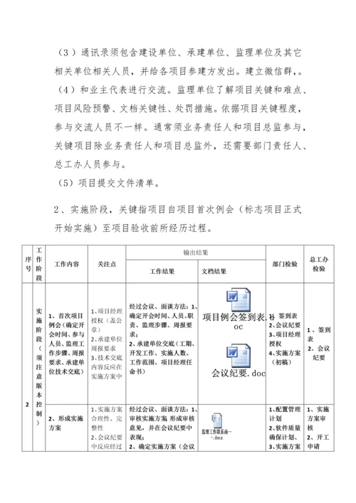 软件综合项目作业指导说明书.docx