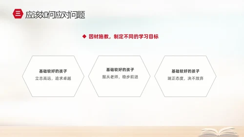 实拍简约家校携手同心共育桃李芬芳初中期末家长会PPT